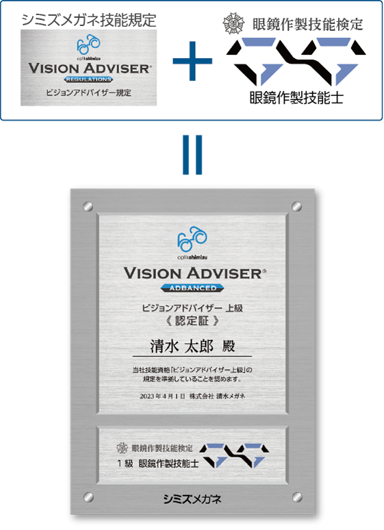 ビジョンアドバイザー認定証